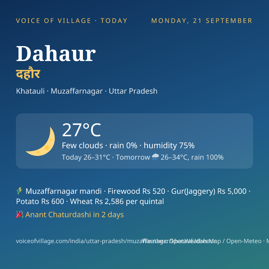 Dahaur today