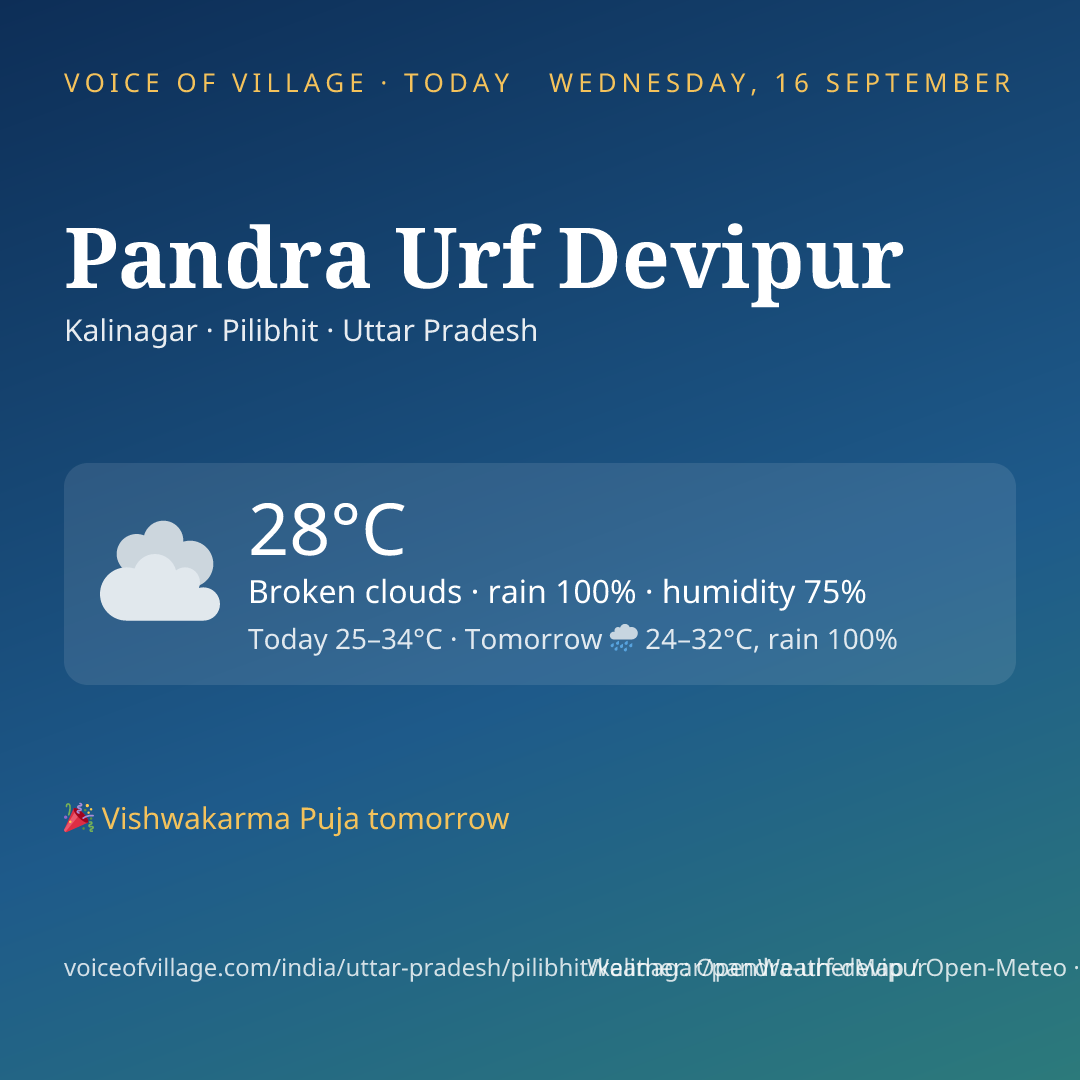 Pandra Urf Devipur today