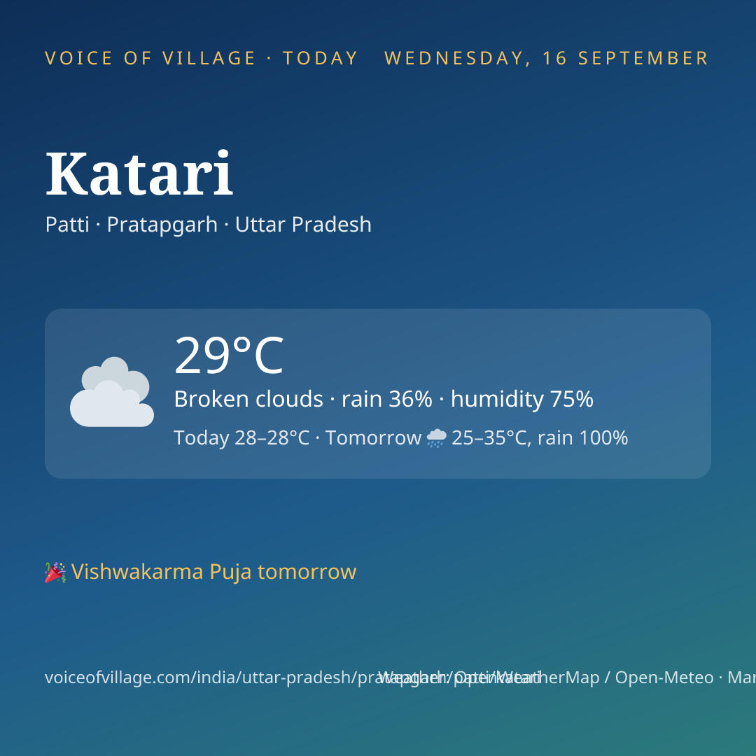 Katari today