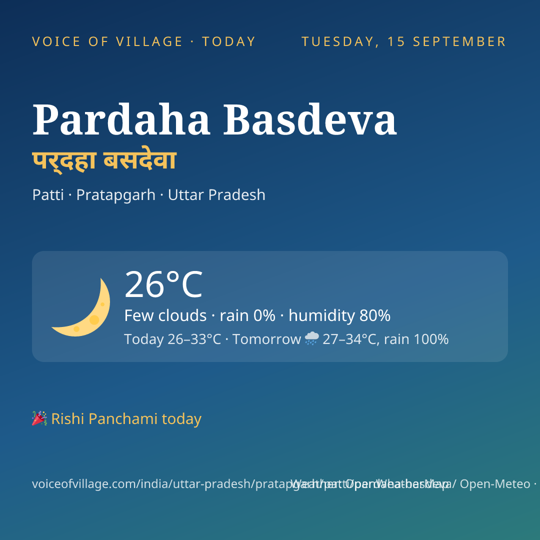 Pardaha Basdeva today