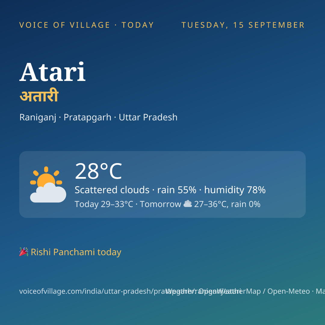 Atari today