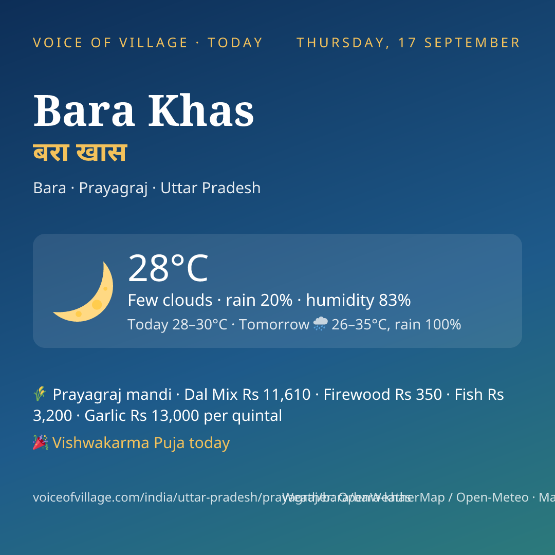 Bara Khas today