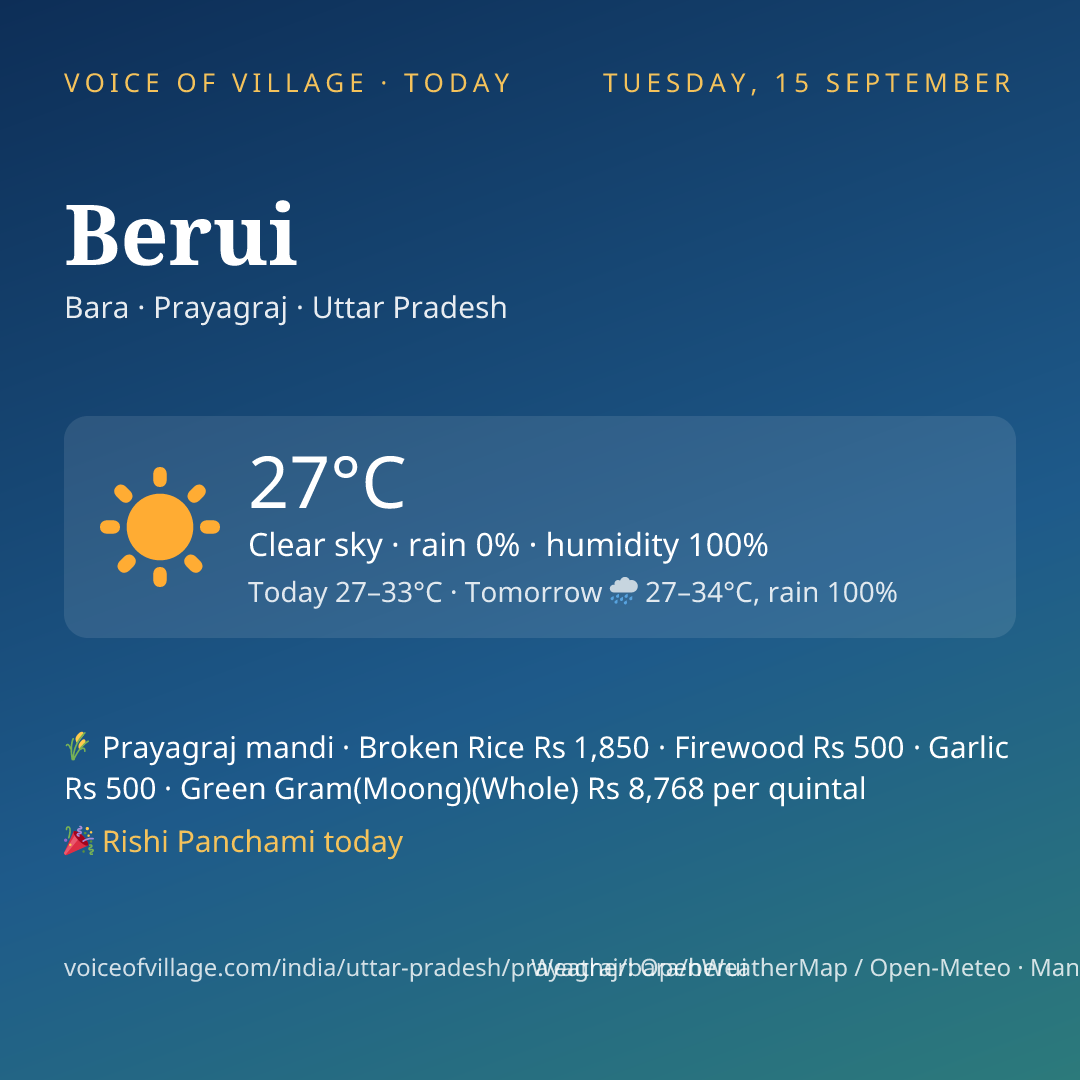 Berui today