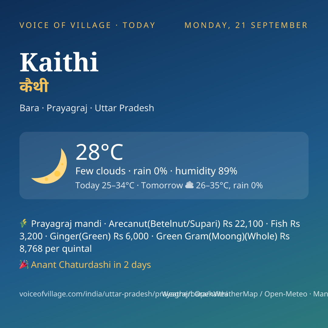 Kaithi today