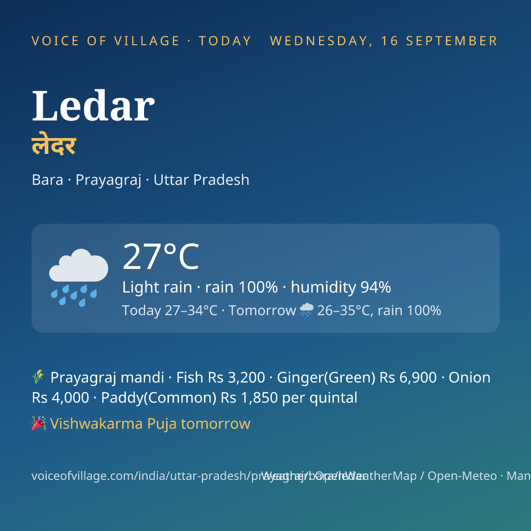 Ledar today