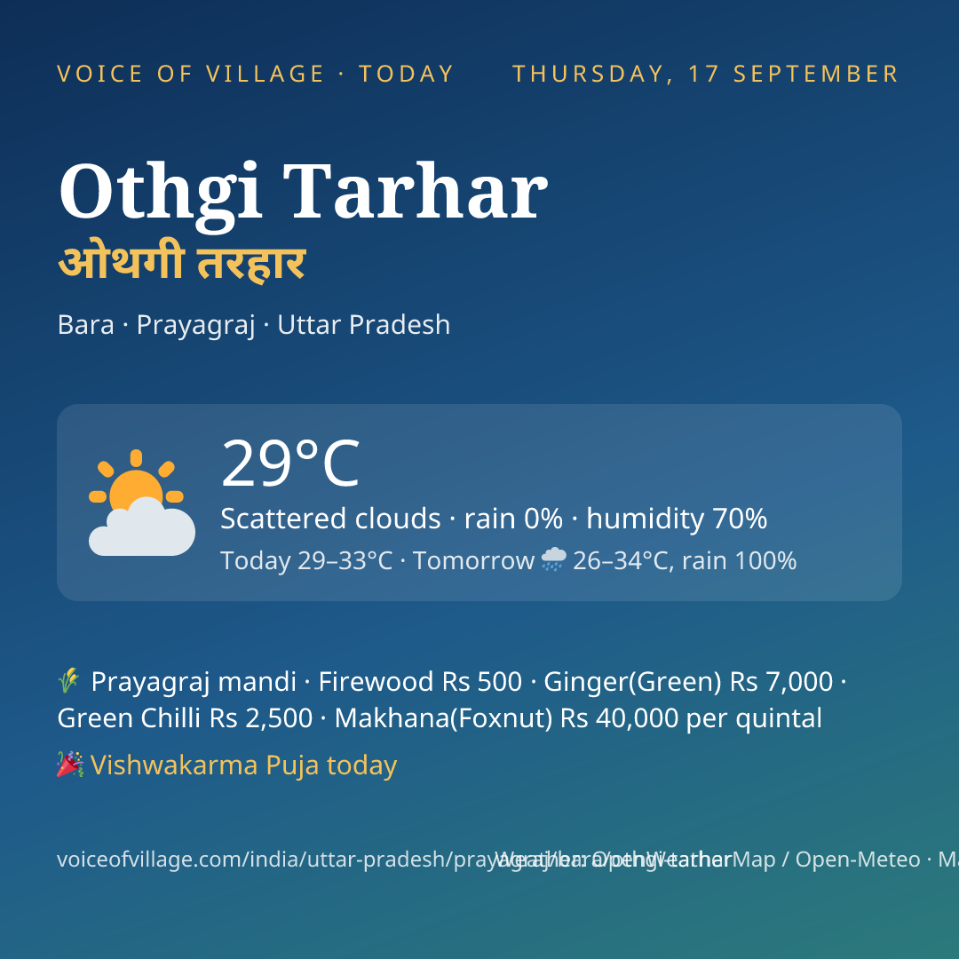 Othgi Tarhar today