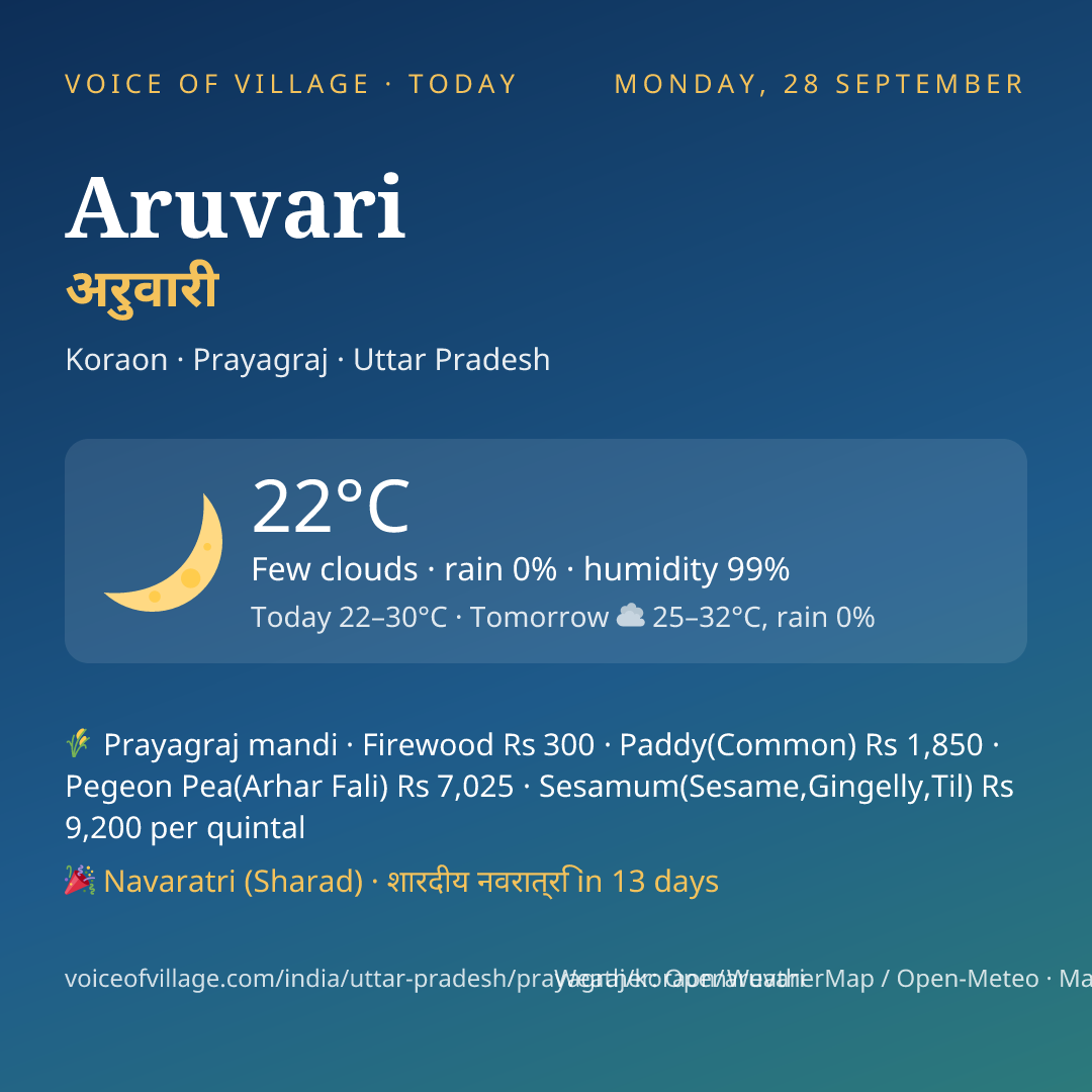 Aruvari today