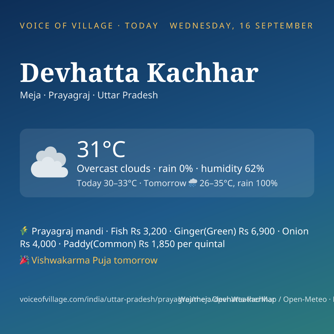 Devhatta Kachhar today