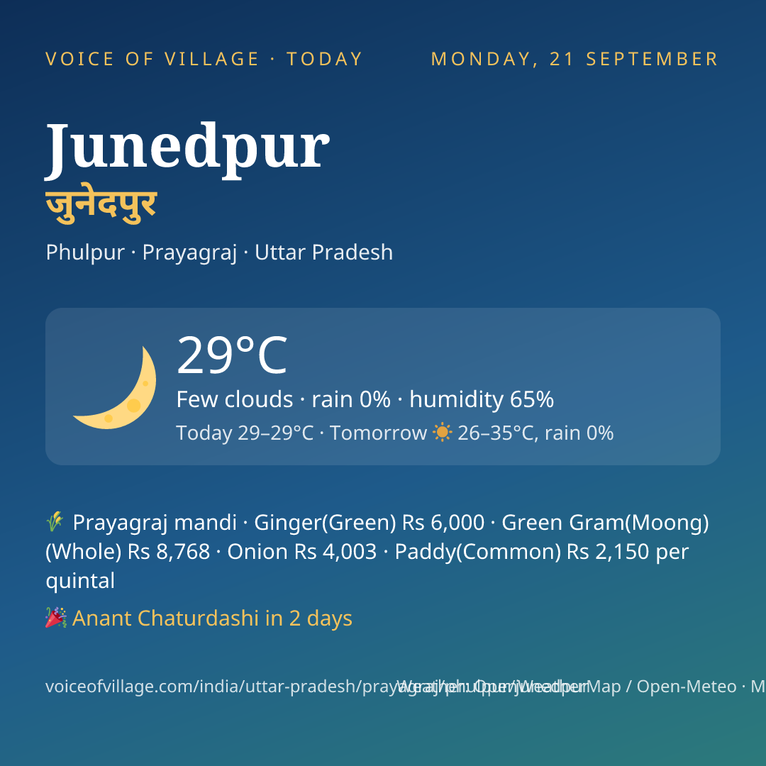 Junedpur today