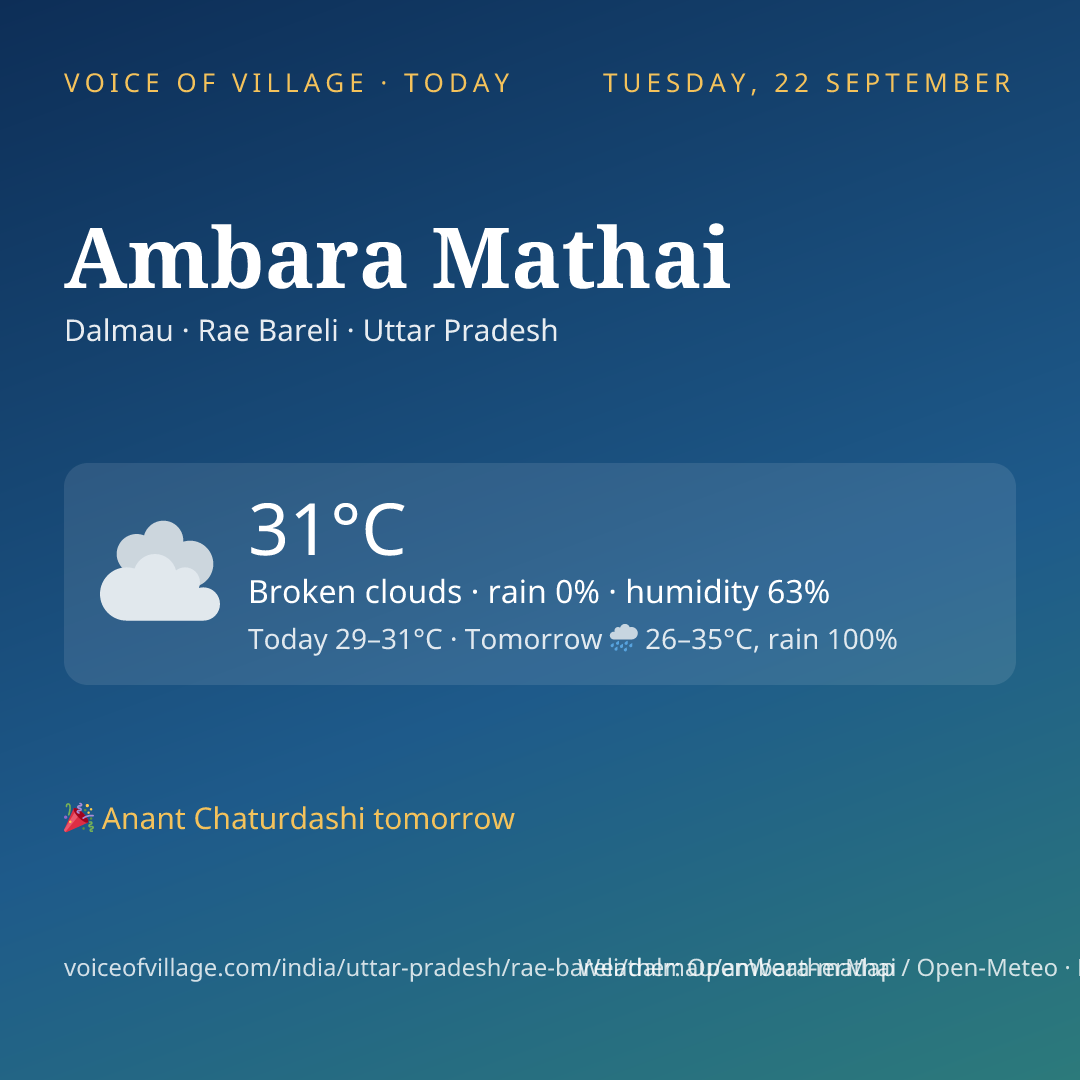 Ambara Mathai today