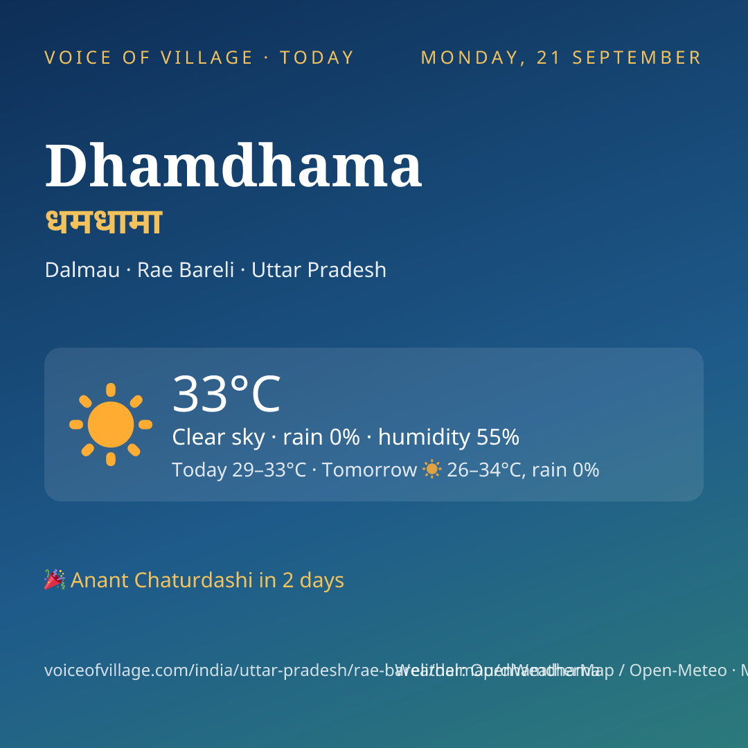 Dhamdhama today