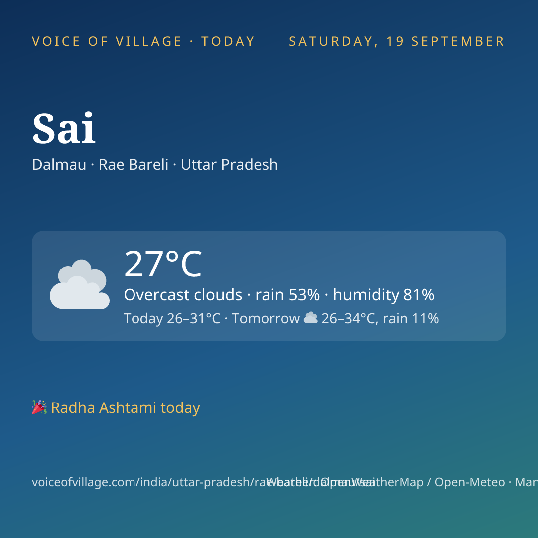 Sai today