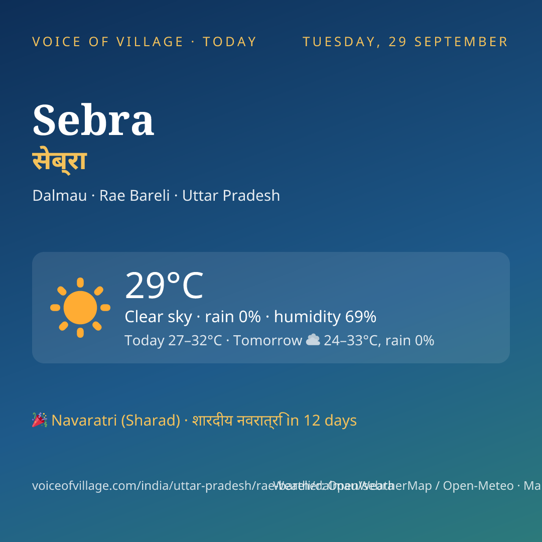 Sebra today