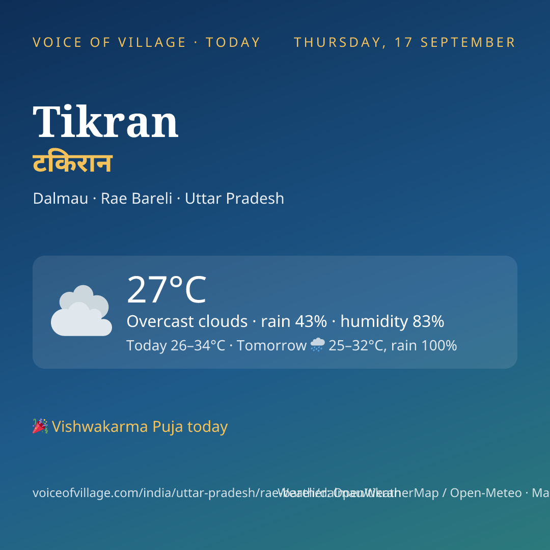 Tikran today