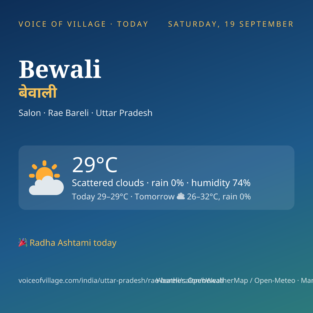Bewali today