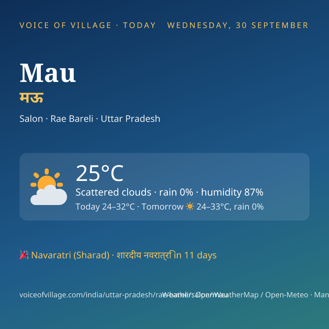 Mau today