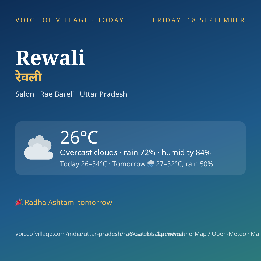 Rewali today