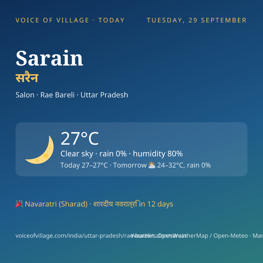Sarain today