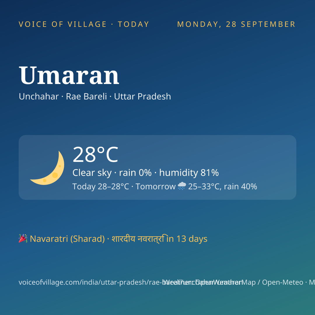 Umaran today