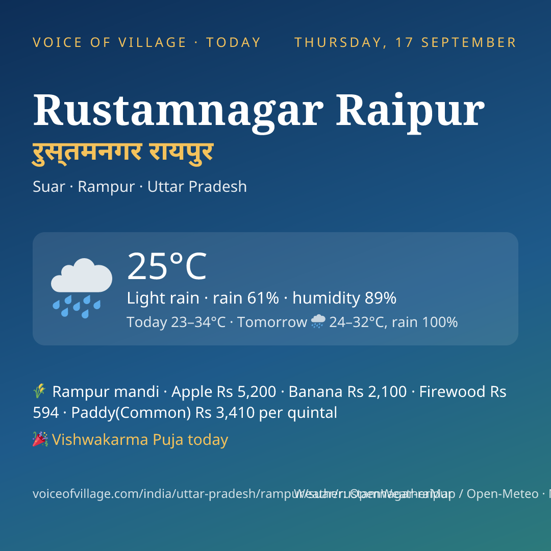 Rustamnagar Raipur today
