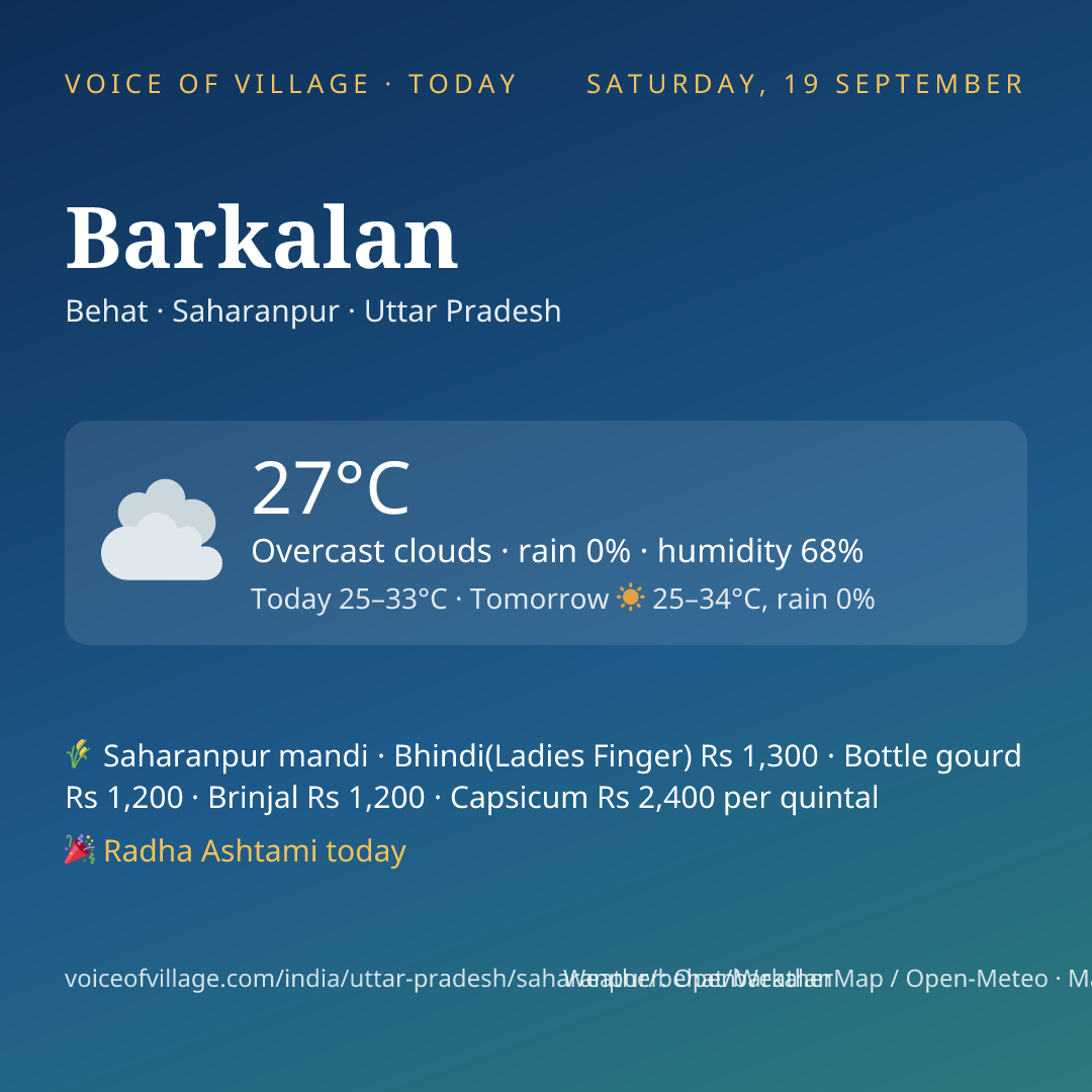 Barkalan today