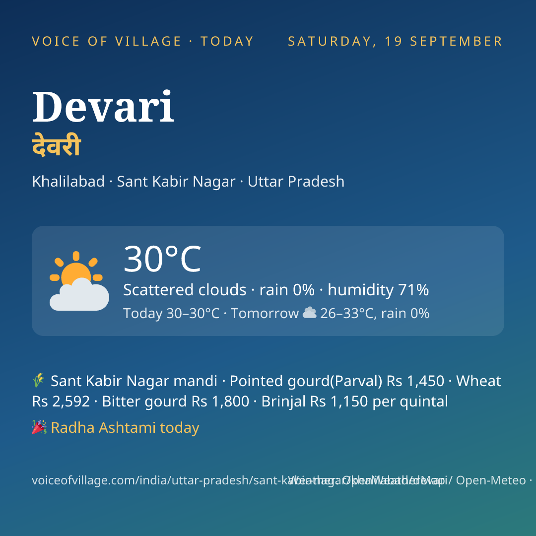 Devari today