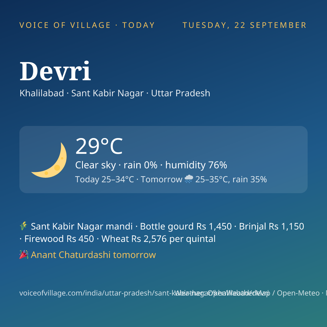 Devri today