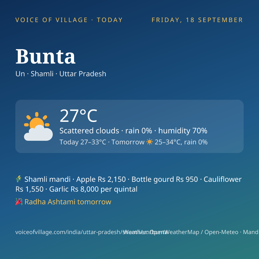 Bunta today