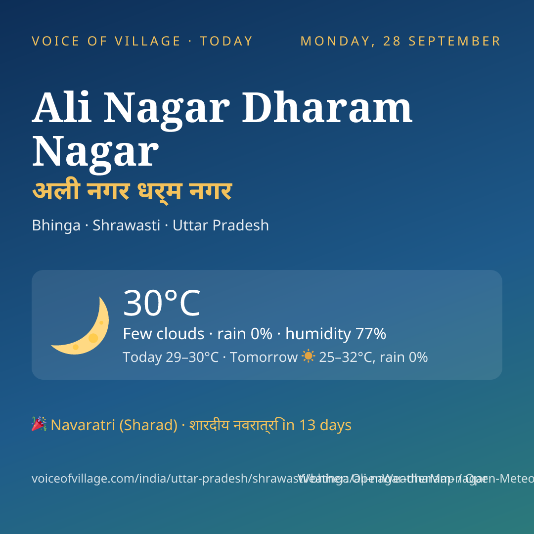 Ali Nagar Dharam Nagar today