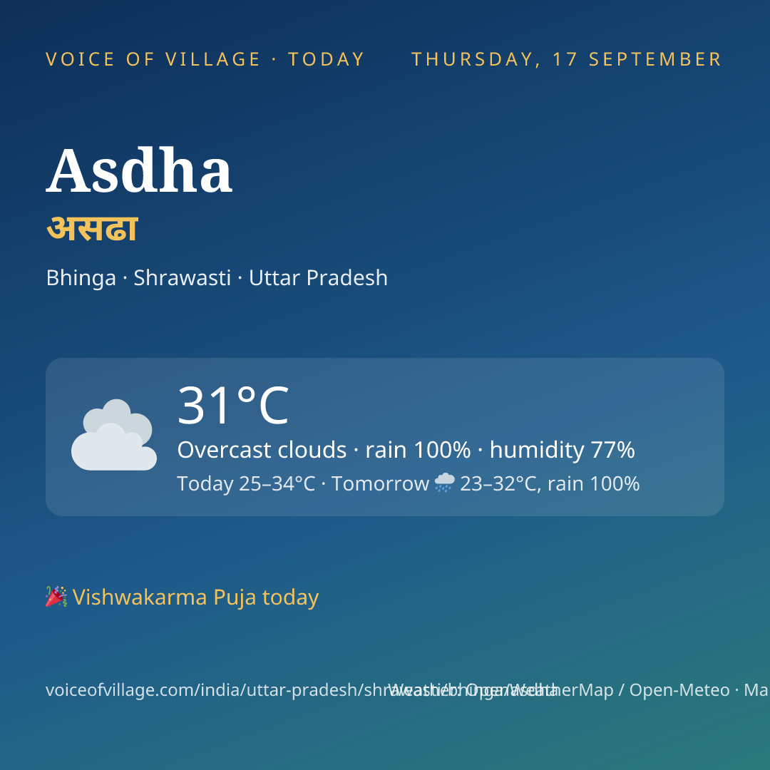 Asdha today
