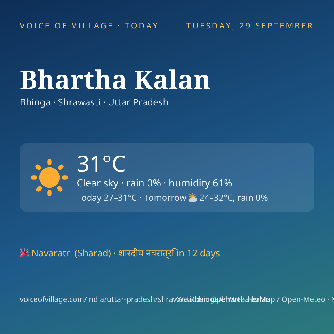 Bhartha Kalan today