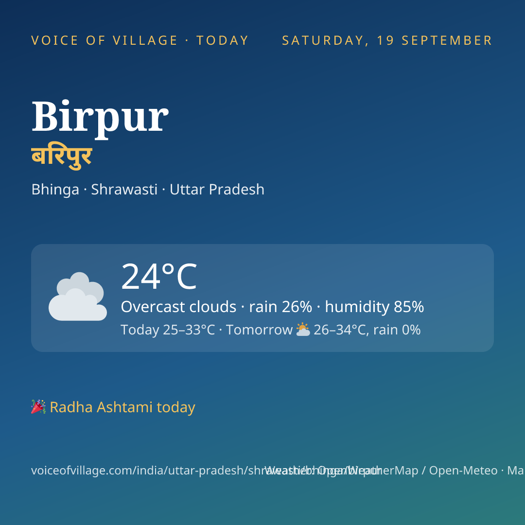 Birpur today