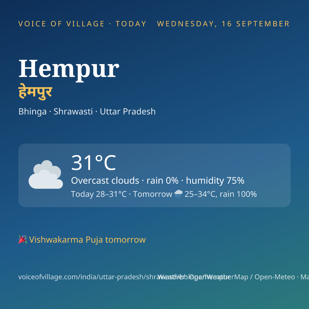 Hempur today