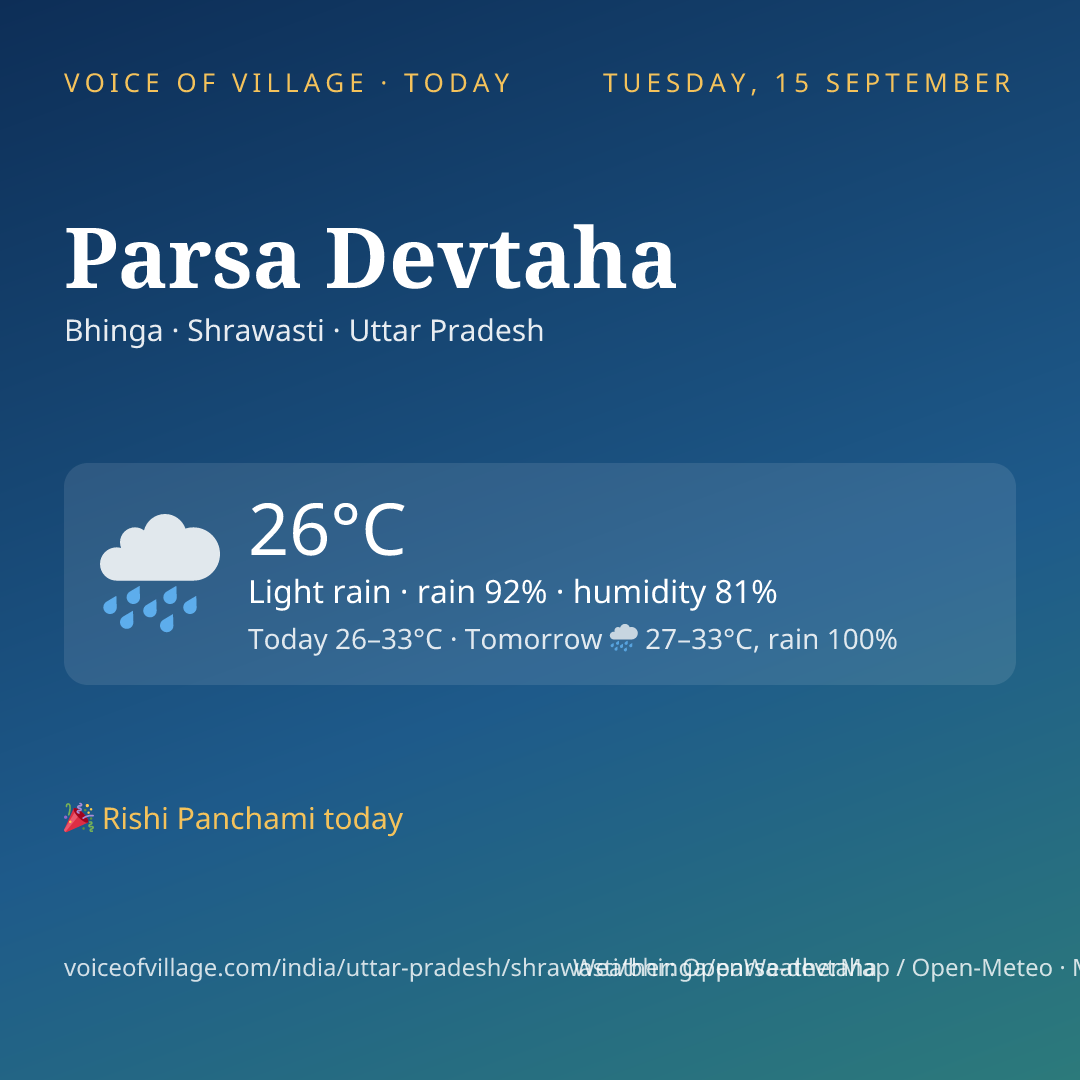 Parsa Devtaha today