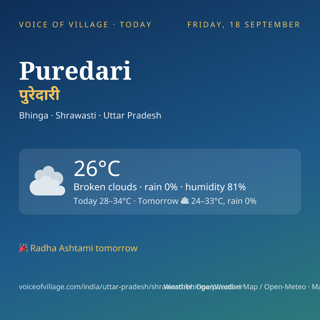Puredari today