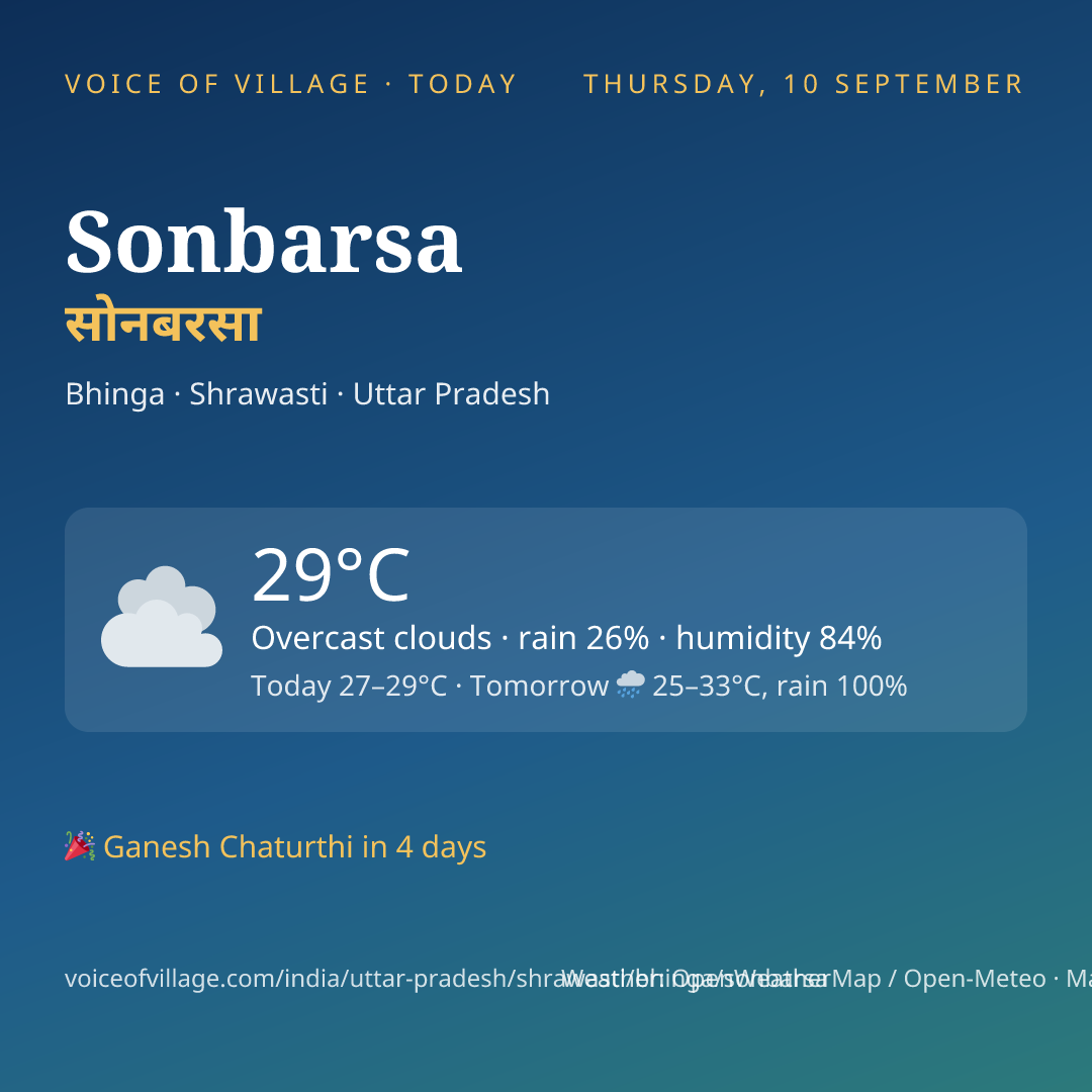 Sonbarsa today