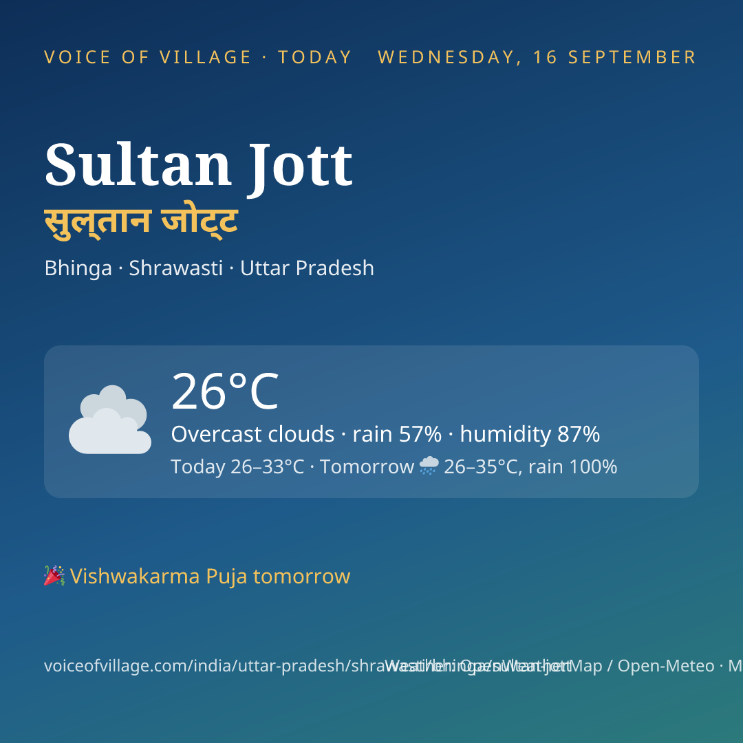 Sultan Jott today