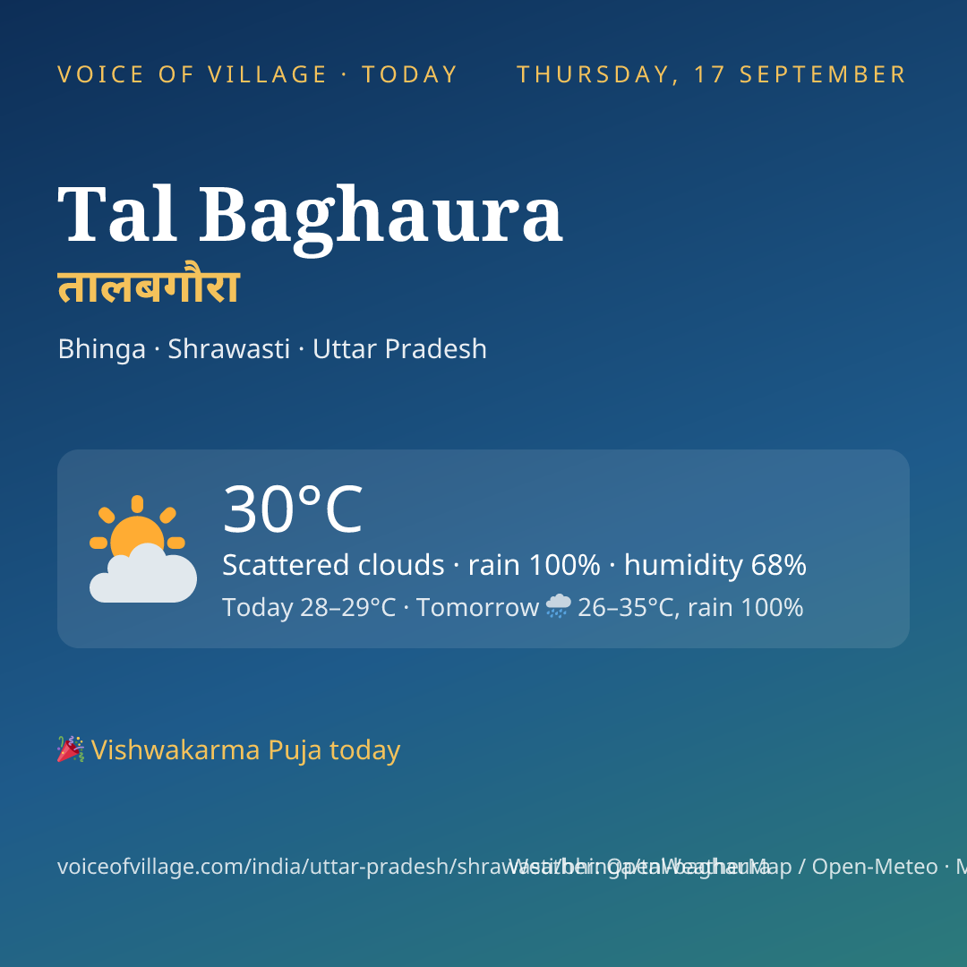 Tal Baghaura today