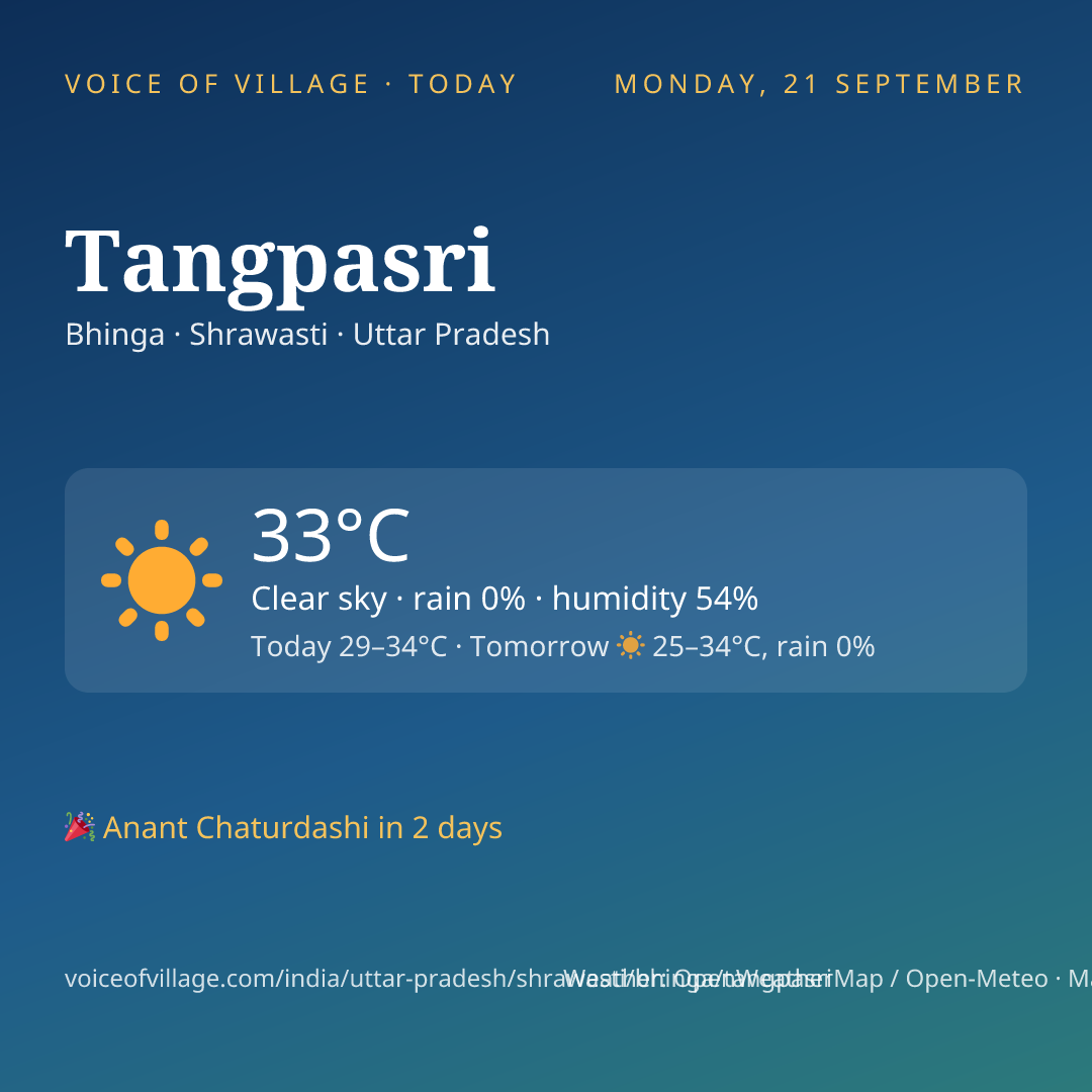Tangpasri today