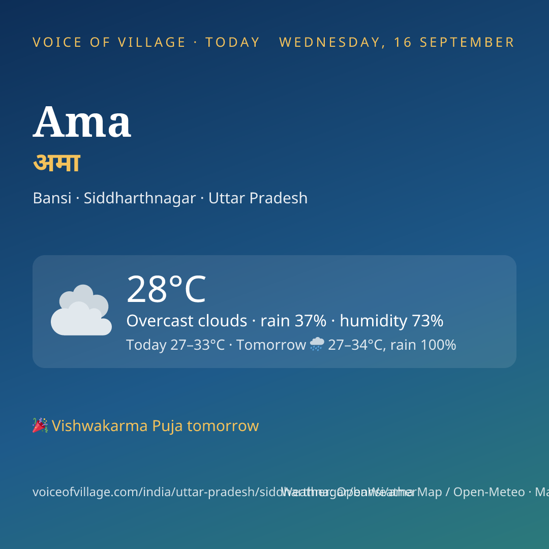 Ama today