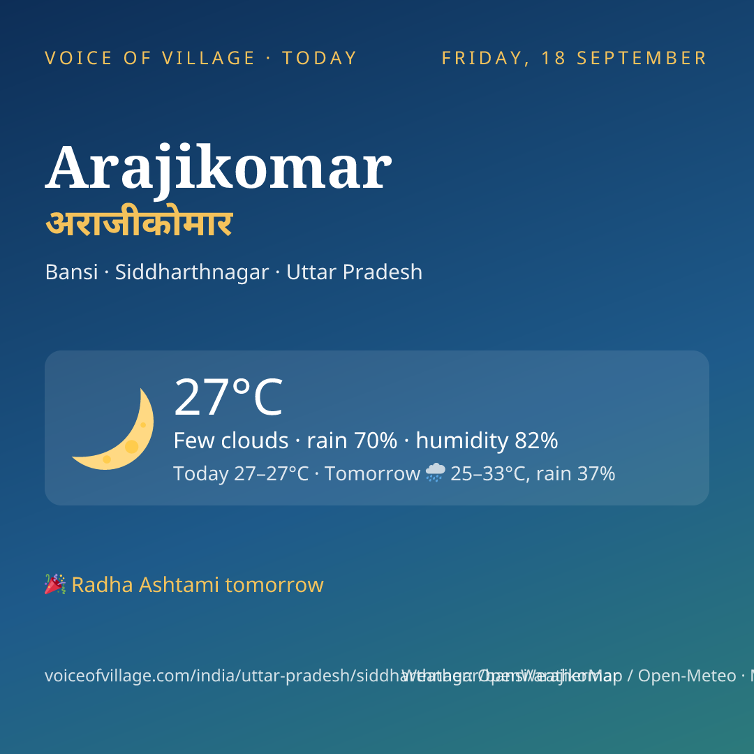 Arajikomar today