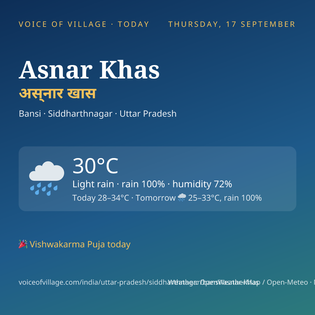 Asnar Khas today
