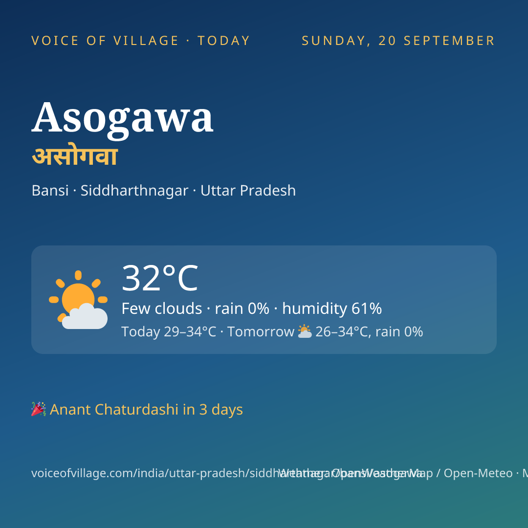 Asogawa today