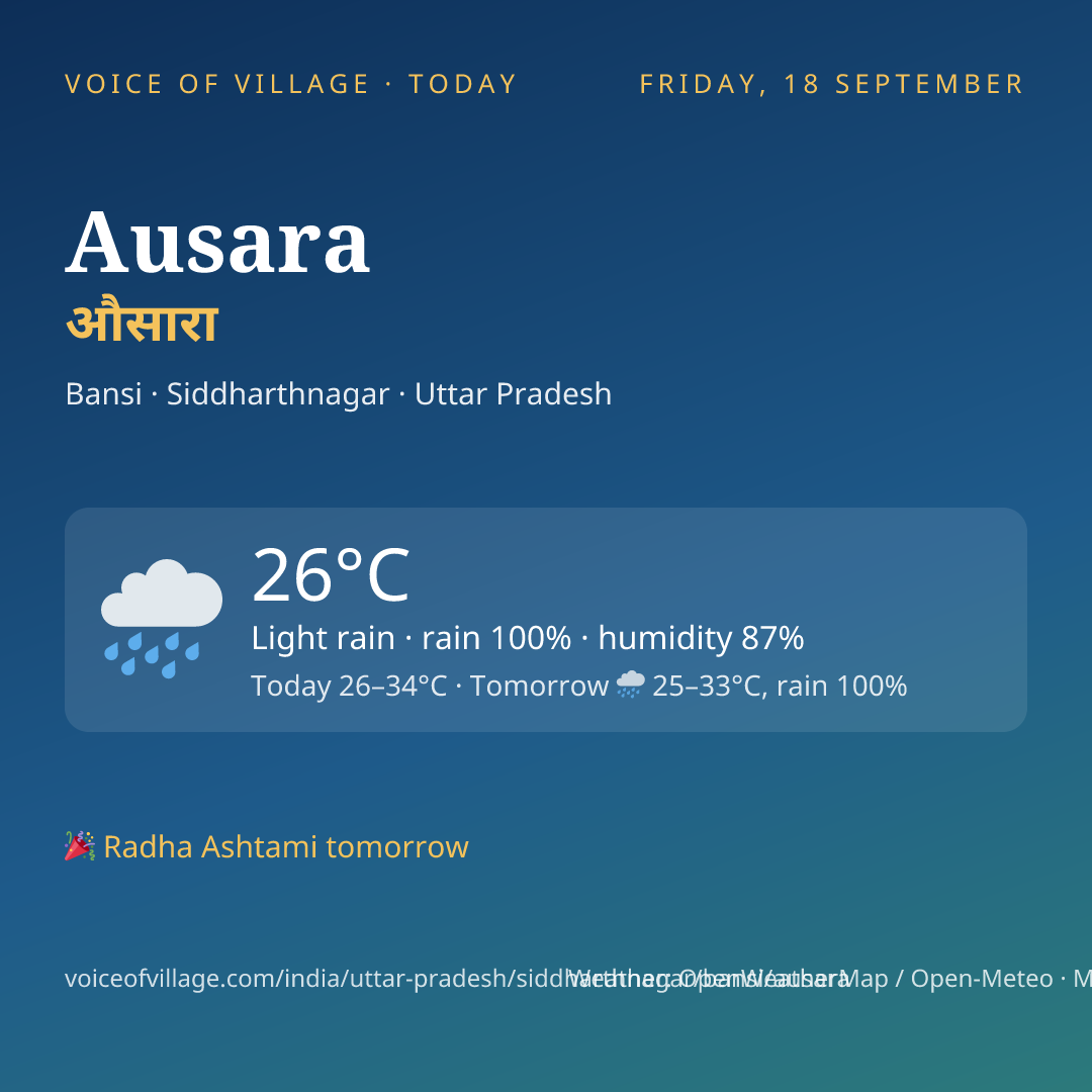 Ausara today