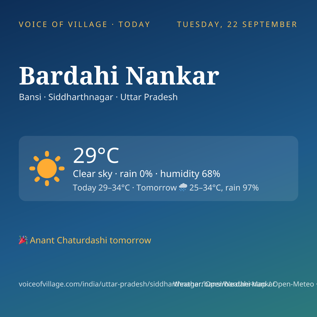 Bardahi Nankar today