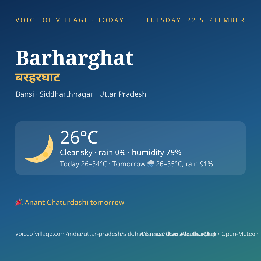 Barharghat today