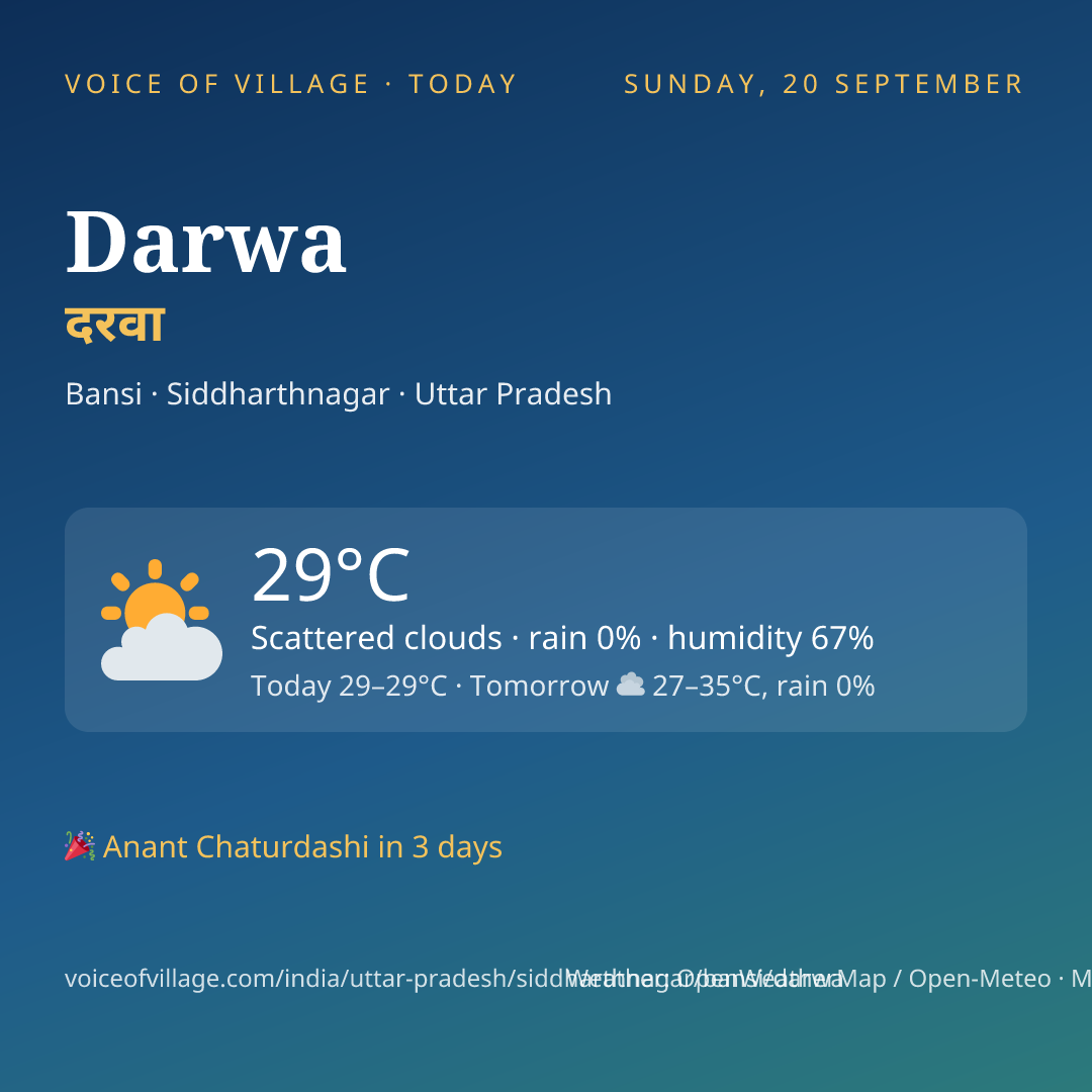 Darwa today
