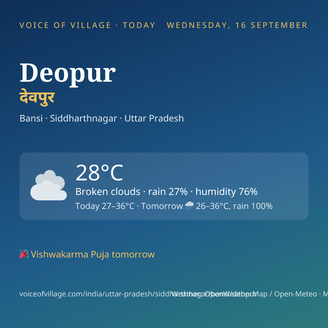 Deopur today