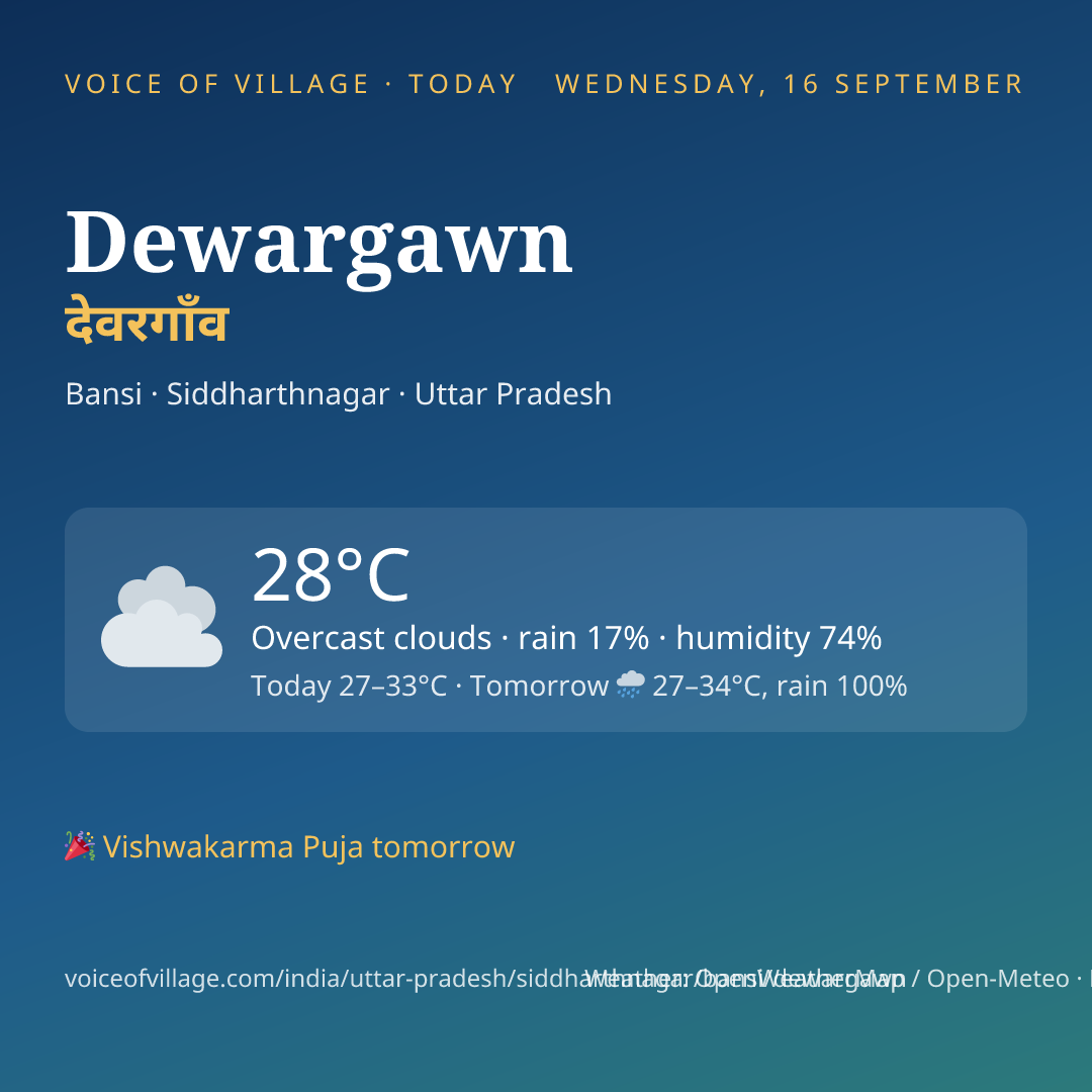 Dewargawn today