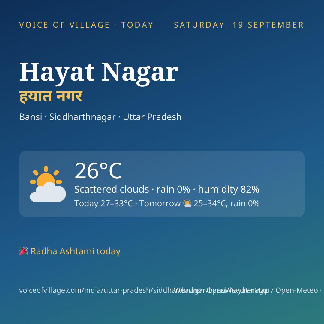 Hayat Nagar today